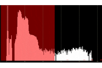 Luma Histogram