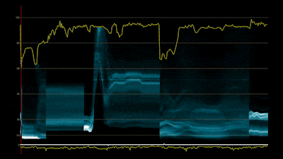 Luma Timetrace