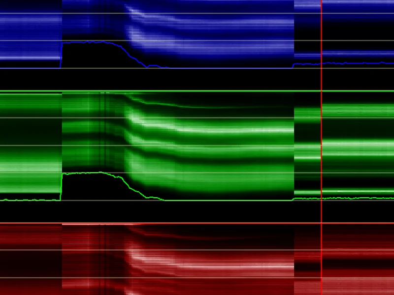 RGB Timetrace